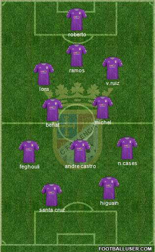 C.F. Palencia Formation 2011