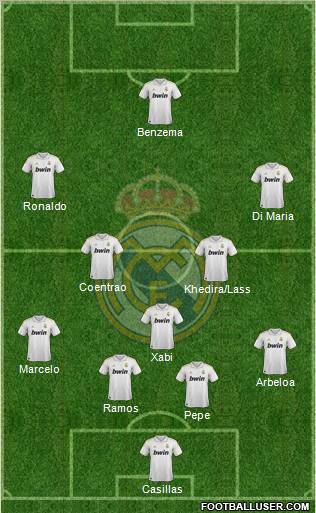 Real Madrid C.F. Formation 2011
