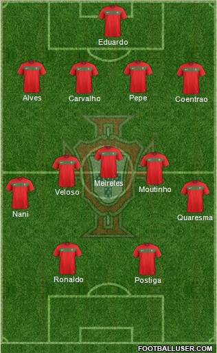 Portugal Formation 2011