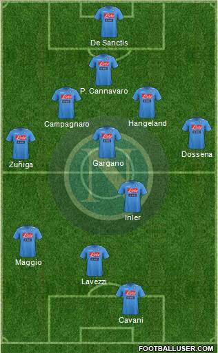 Napoli Formation 2011