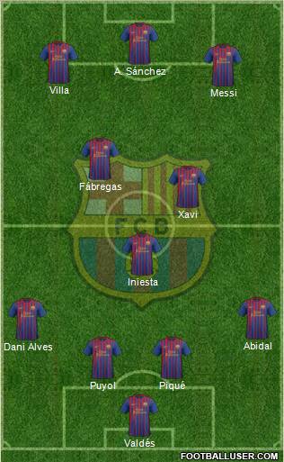 F.C. Barcelona Formation 2011