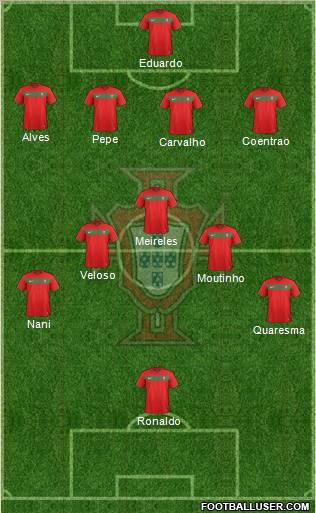 Portugal Formation 2011