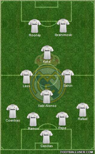 Real Madrid C.F. Formation 2011