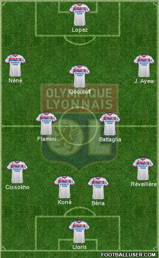 Olympique Lyonnais Formation 2011