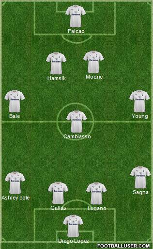 Tottenham Hotspur Formation 2011