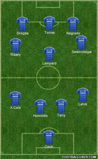 Chelsea Formation 2011