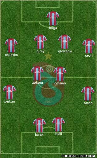 Trabzonspor Formation 2011