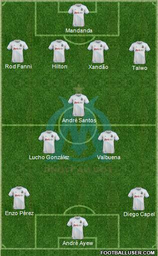 Olympique de Marseille Formation 2011