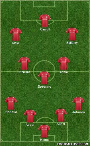 Liverpool Formation 2011
