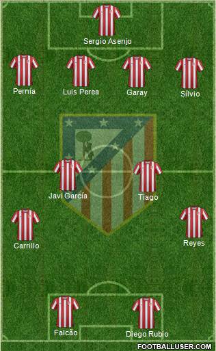 C. Atlético Madrid S.A.D. Formation 2011