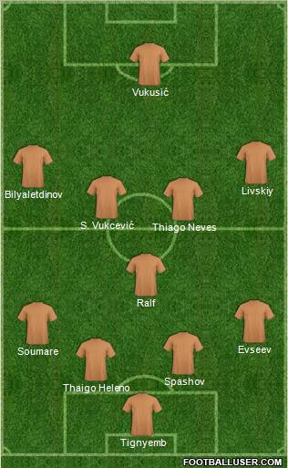 Pro Evolution Soccer Team Formation 2011