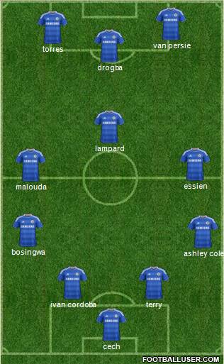 Chelsea Formation 2011