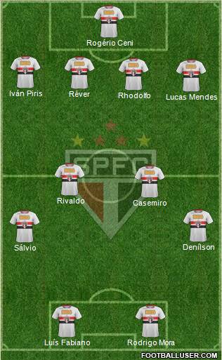 São Paulo FC Formation 2011