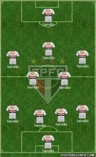 São Paulo FC Formation 2011