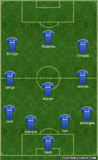 Chelsea Formation 2011