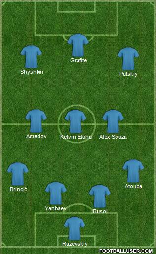 Pro Evolution Soccer Team Formation 2011