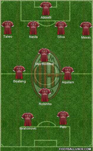 A.C. Milan Formation 2011
