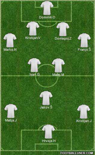 Fifa Team Formation 2011