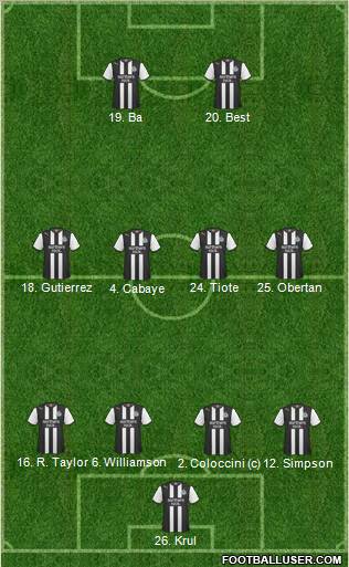 Newcastle United Formation 2011