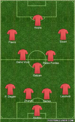 Pro Evolution Soccer Team Formation 2011