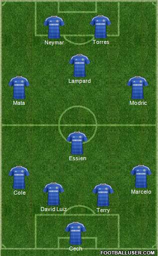 Chelsea Formation 2011