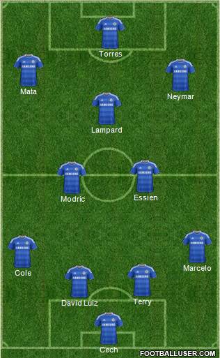 Chelsea Formation 2011