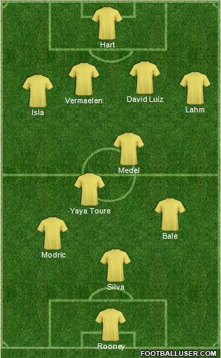 Llanelli AFC Formation 2011