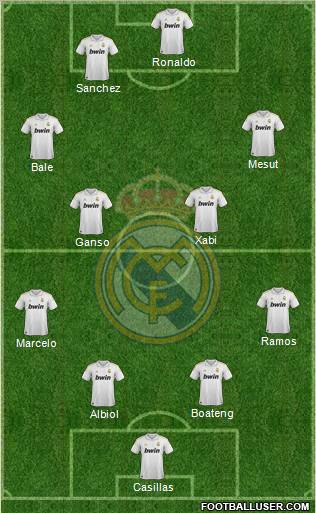 Real Madrid C.F. Formation 2011