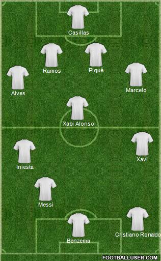 Pro Evolution Soccer Team Formation 2011