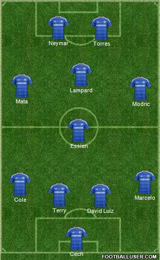Chelsea Formation 2011