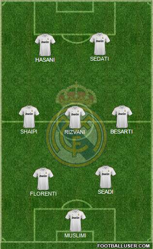 Real Madrid C.F. Formation 2011