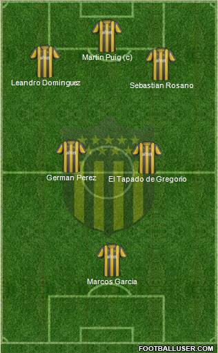 Club Atlético Peñarol Formation 2011