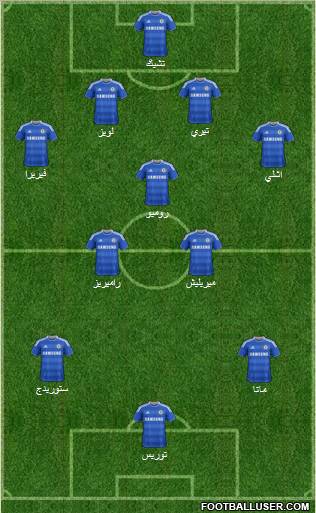 Chelsea Formation 2011