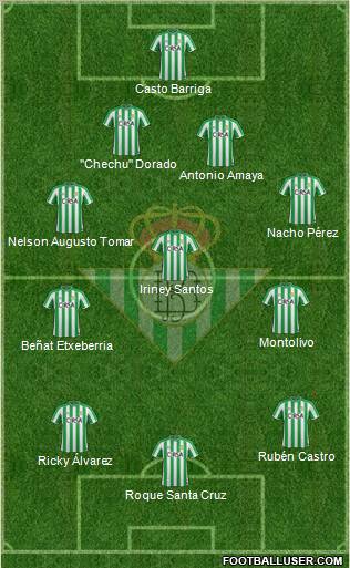 Real Betis B., S.A.D. Formation 2011