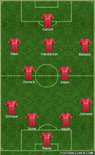 Liverpool Formation 2011