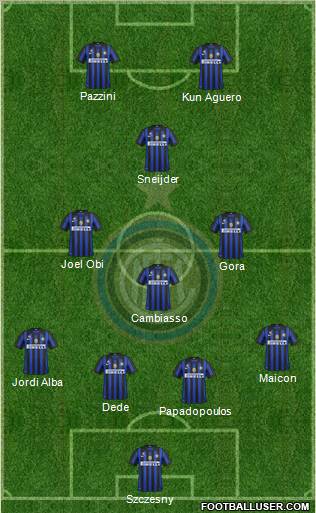 F.C. Internazionale Formation 2011