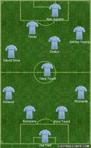 Manchester City Formation 2011