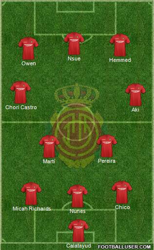 R.C.D. Mallorca S.A.D. Formation 2011