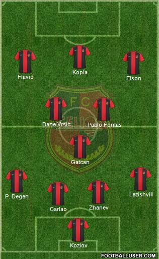 Helios Kharkiv Formation 2011