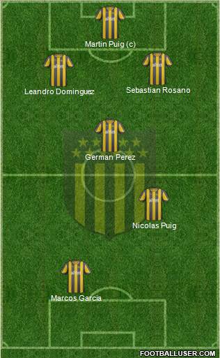 Club Atlético Peñarol Formation 2011