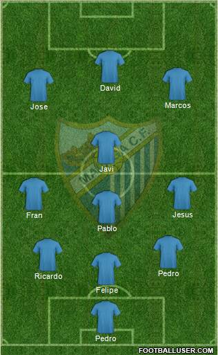 Málaga C.F. B Formation 2011