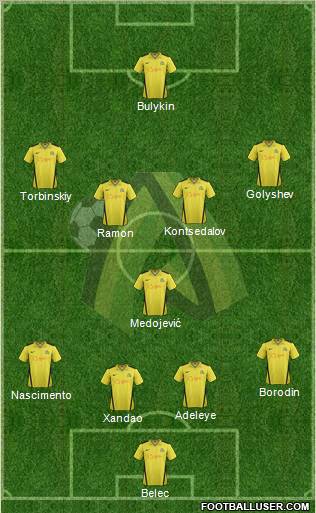 PFC Olexandriya Formation 2011