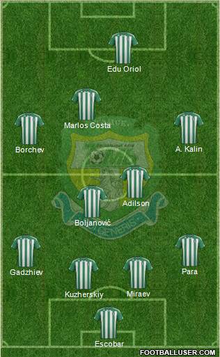 Tom Tomsk Formation 2011