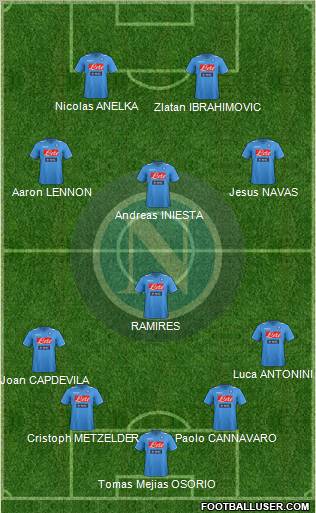 Napoli Formation 2011