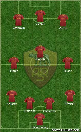 AS Roma Formation 2011
