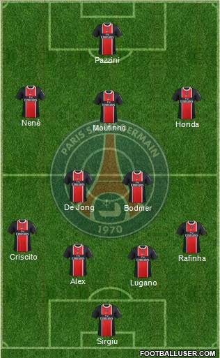 Paris Saint-Germain Formation 2011