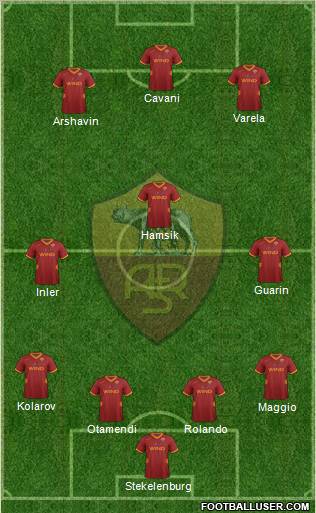 AS Roma Formation 2011