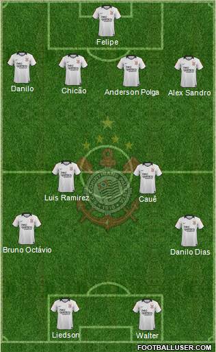 SC Corinthians Paulista Formation 2011