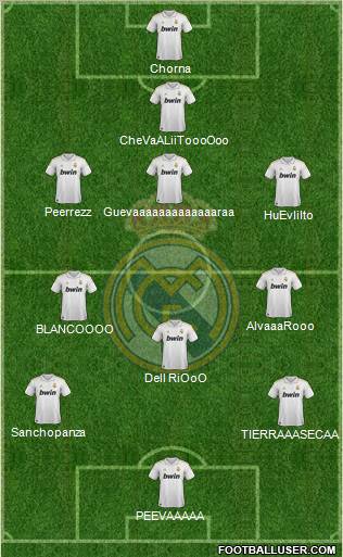 Real Madrid C.F. Formation 2011