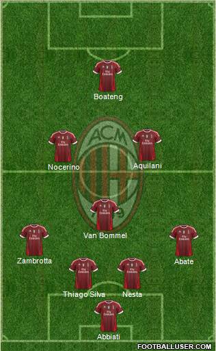 A.C. Milan Formation 2011